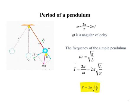 What is the time period of a pendulum is 4 seconds?