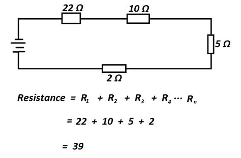 What is the total resistance method?