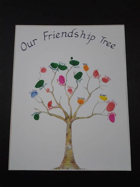 What is the tree of friendship?