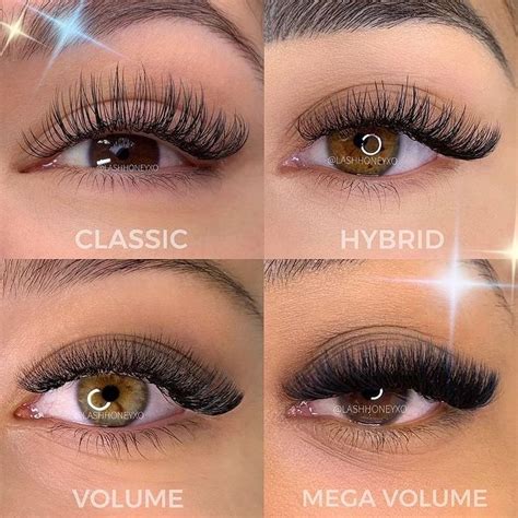 What is the trend in lashes in 2023?