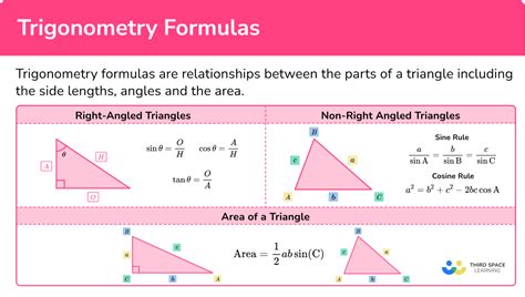 What is the trigonometry formula?