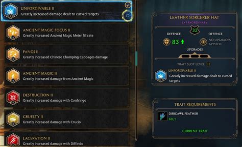 What is the unforgivable gear trait?