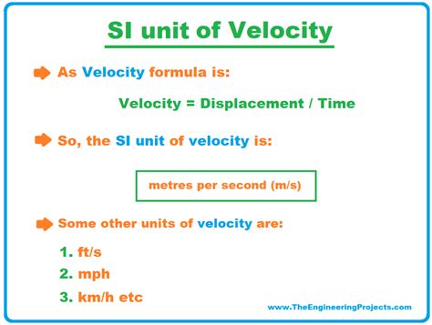 What is the unit of velocity?