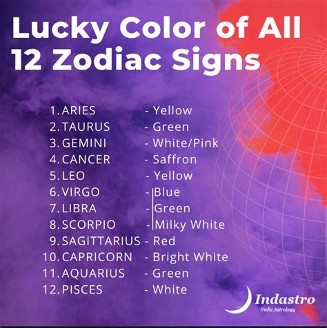 What is the unlucky color for Cancer in 2024?
