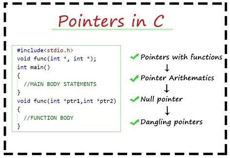 What is the use of * in pointer?