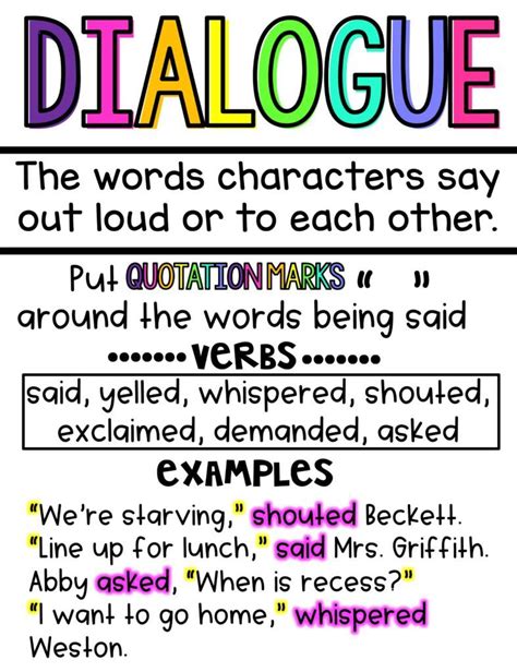 What is the use of dialogue in education?