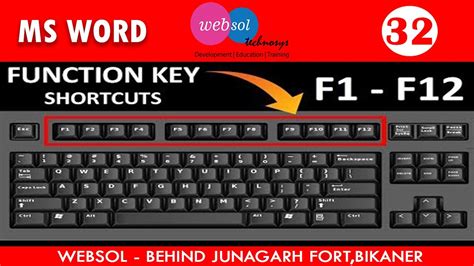 What is the use of the functional key F7 in Microsoft Word 2010 or Microsoft Word 2013?