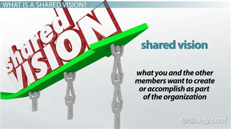 What is the value of a shared vision?