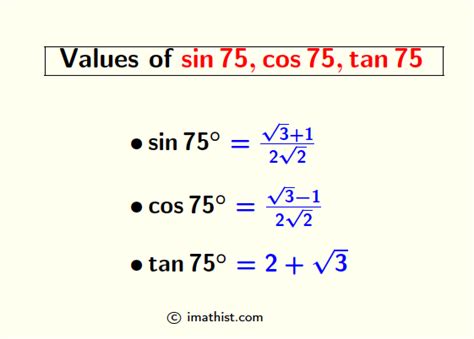 What is the value of cos 75?