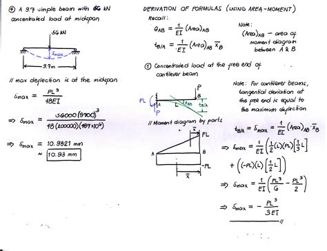 What is the value of the location of the maximum deflection?