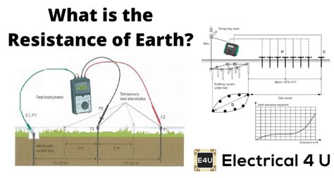 What is the voltage and resistance for earthing?
