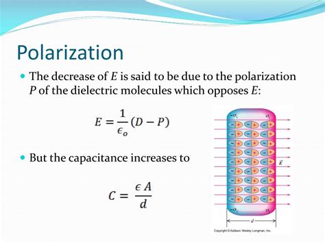 What is the voltage of polarization?