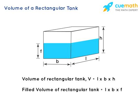 What is the volume of a rectangular tank?