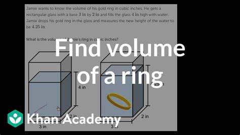 What is the volume of a ring?