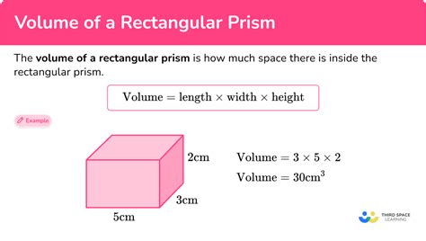 What is the volume of this right rectangular prism?