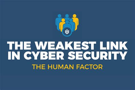 What is the weakest link in cybersecurity?