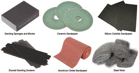 What is the weakest sandpaper?