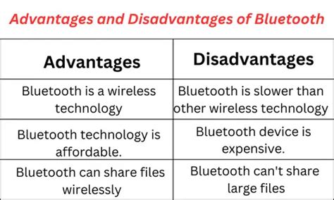 What is the weakness of Bluetooth?
