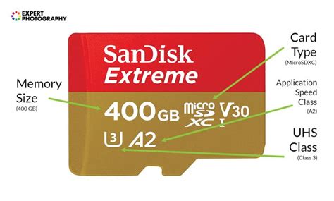 What is the weakness of a SD card?
