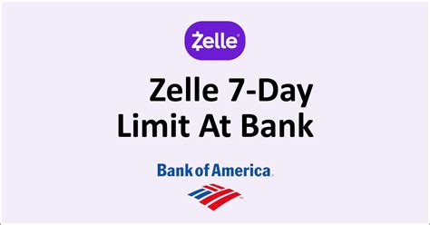 What is the weekly limit for Zelle Bank of America?