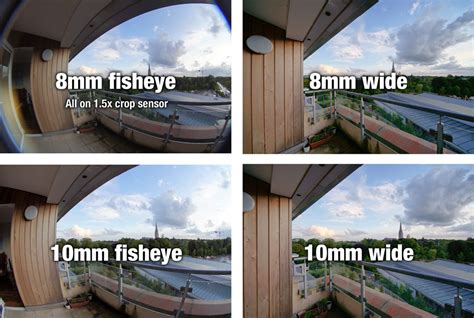What is the widest lens without fisheye?