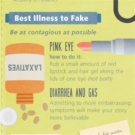 What is the word for faking illness?