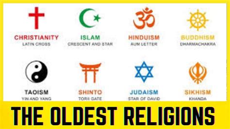 What is the world's oldest religion?