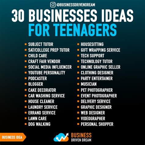 What is the youngest age to own a business?