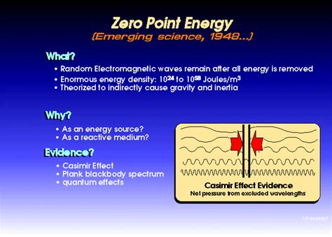 What is the zero energy theory?