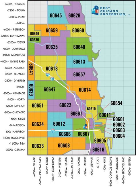 What is the zip code in Chicago?