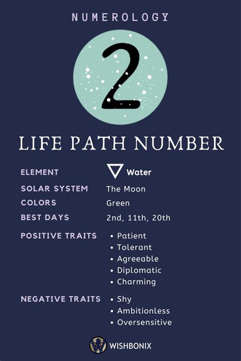 What is the zodiac life path number 2?