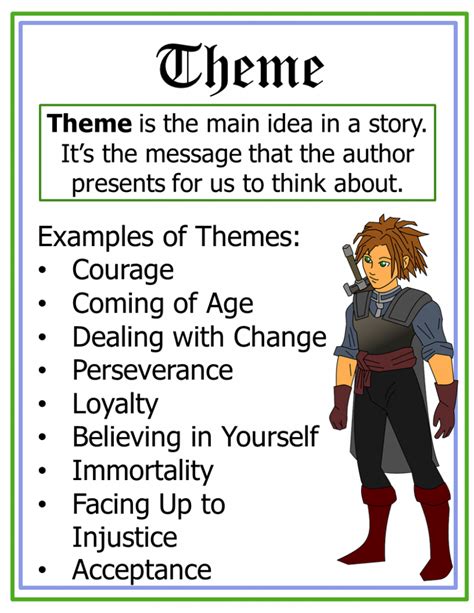 What is theme in a story?