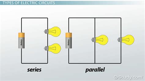 What is three circuit?