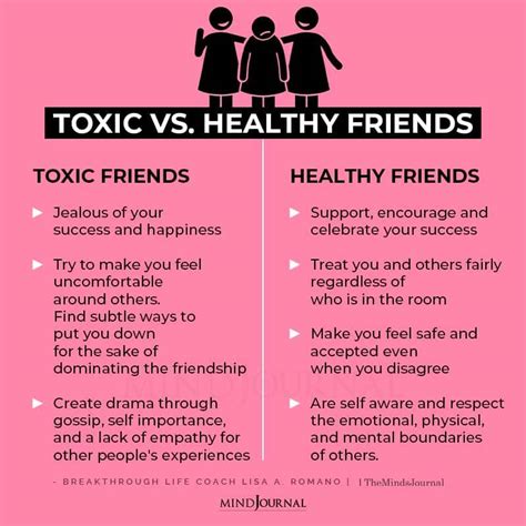 What is toxic friendship?