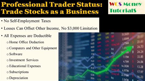 What is trader status?