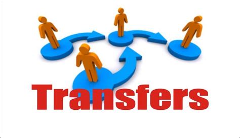 What is transfer posting?