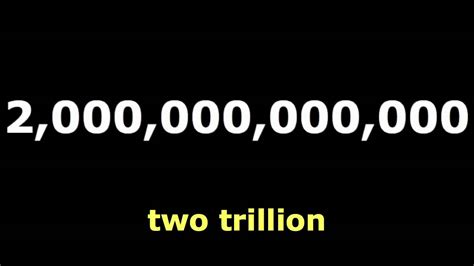 What is trillion binary?