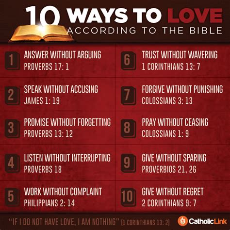 What is true love according to the Bible?