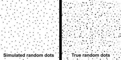 What is true random?
