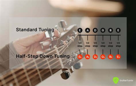What is tuning A step down?