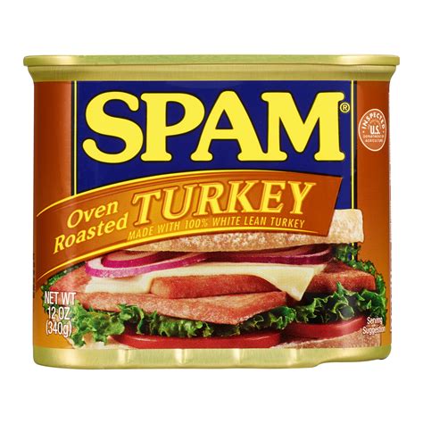What is turkey spam made of?