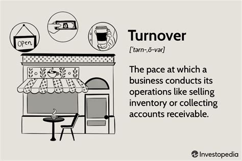 What is turnover called?