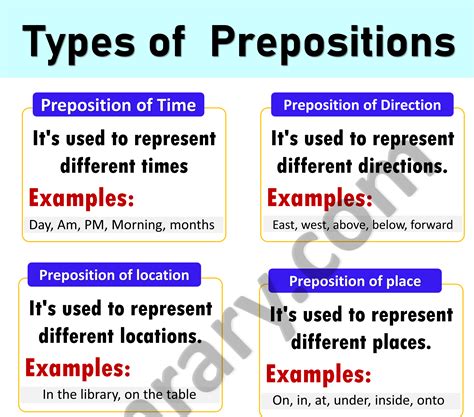 What is type of preposition?