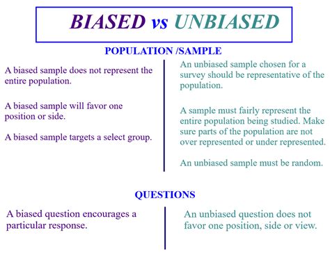 What is unbiased writing?