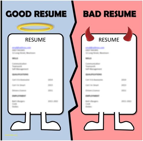 What is unethical on a resume?