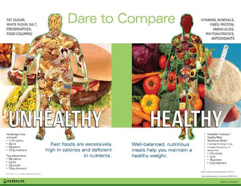 What is unhealthy comparison?
