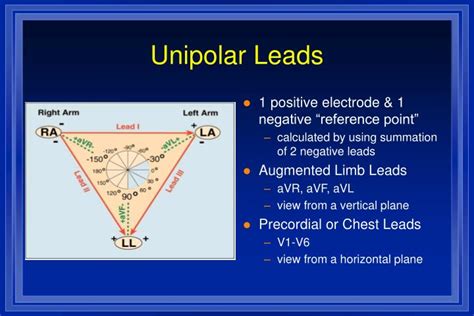 What is unipolar leads?