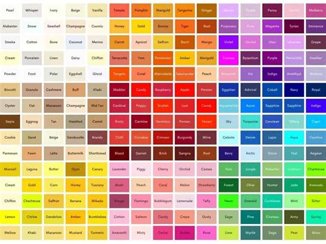 What is unique colour?