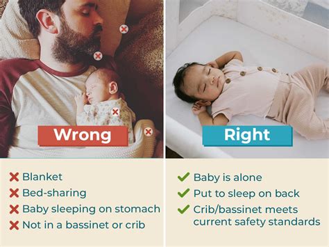 What is unsafe sleep for babies?
