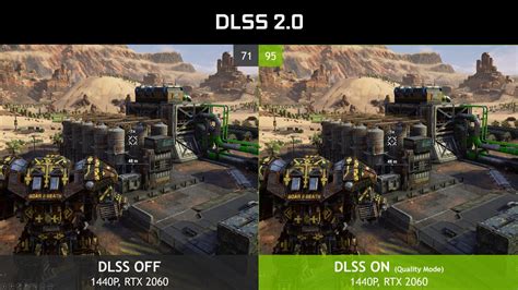 What is upscale DLSS?